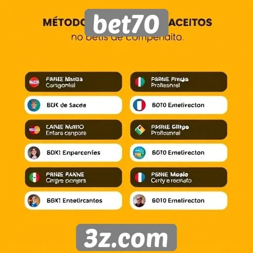 Métodos de pagamento aceitos no bet70